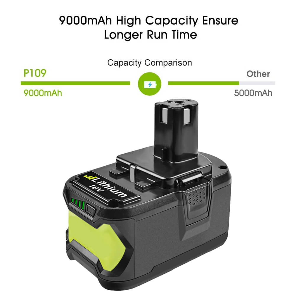For Ryobi 18V 9.0Ah Battery Replacement | P108 batteries 2 Pack