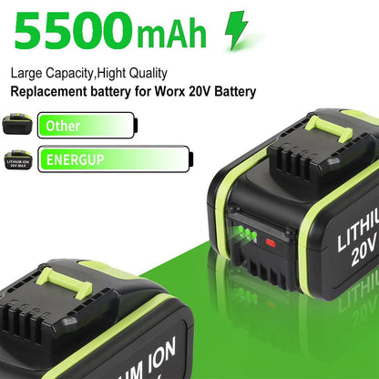 20V Max Lithium Batterie für Worx WA3579 WA3520 WA3575 WA3578 WA3525 WG160 5.5Ah 2-Stück - Dasbatteries