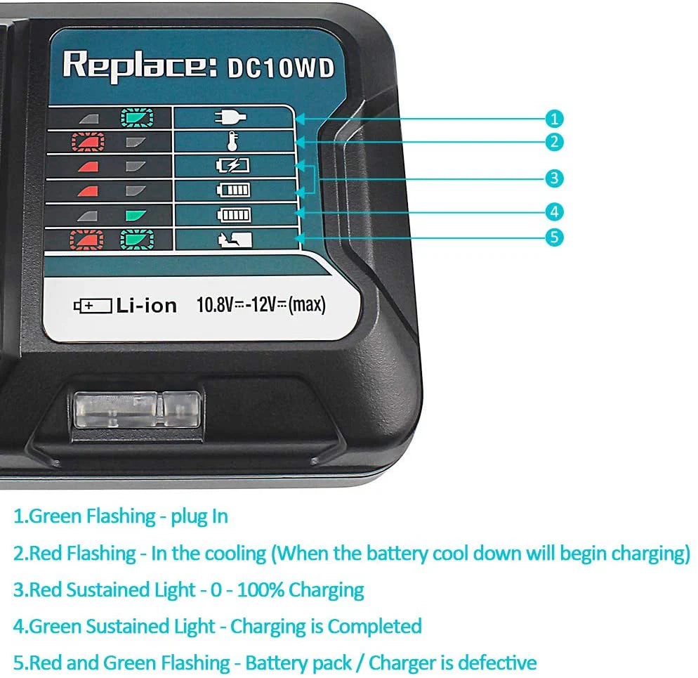 DC10WD 12V charger compatible with Makita L1015 BL1016 BL1020B BL1021B BL1040B BL1041B.