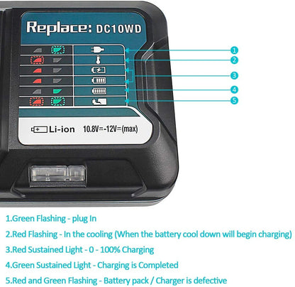 DC10WD 12V charger compatible with Makita L1015 BL1016 BL1020B BL1021B BL1040B BL1041B.