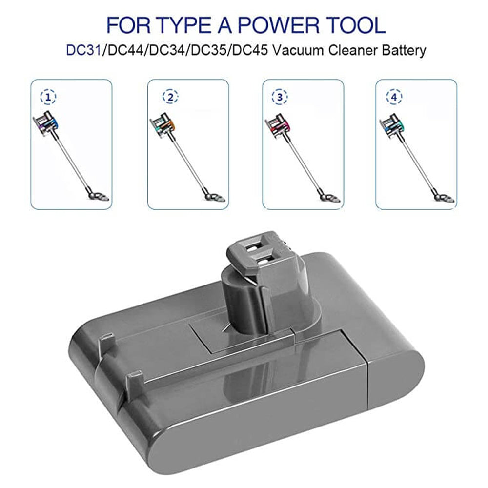 For Dyson DC35 Battery Replacement | 22.2V 6.4Ah Li-ion Battery ( Type A )