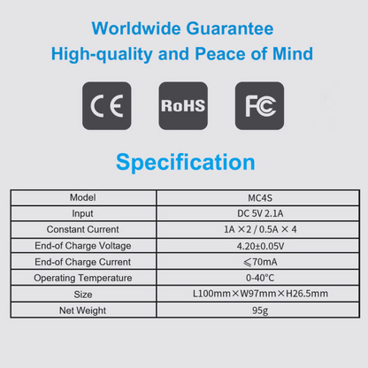 MC4S 4 slots 18650/26650/21700 battery charger