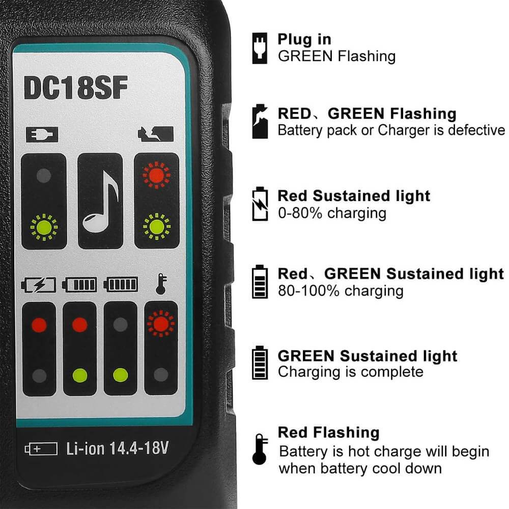 Clearance | 4-Port 18V Lithium-Ion Charger DC18SF For Makita 14.4V-18V Lithium Battery BL1890B BL1860 BL1850B BL1430