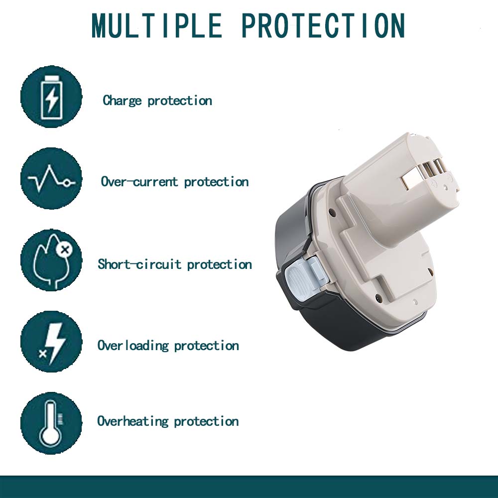 For Makita Battery 14.4V 4.8Ah Replacement | PA14 Ni-Mh Battery 3 Pack