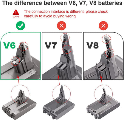 For Dyson V6 Upgraded Battery Replacement | 21.6V 6.4Ah DC58 SV03 DC59 Upgraded Battery